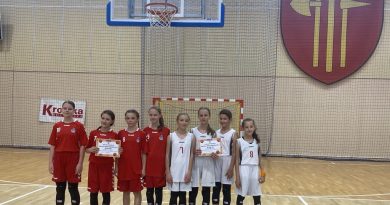 ZAWODY MIEJSKIE W KOSZYKÓWCE DZIEWCZĄT 3×3 ID