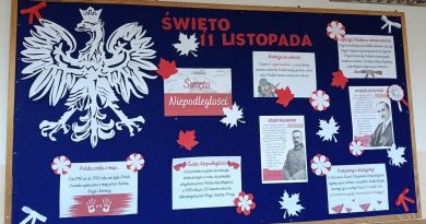 Wyniki konkursu z okazji Narodowego Święta Niepodległości